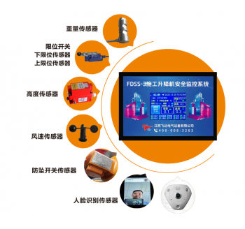 升降機(jī)安全監(jiān)控系統(tǒng)、人數(shù)清點(diǎn)監(jiān)控系統(tǒng)